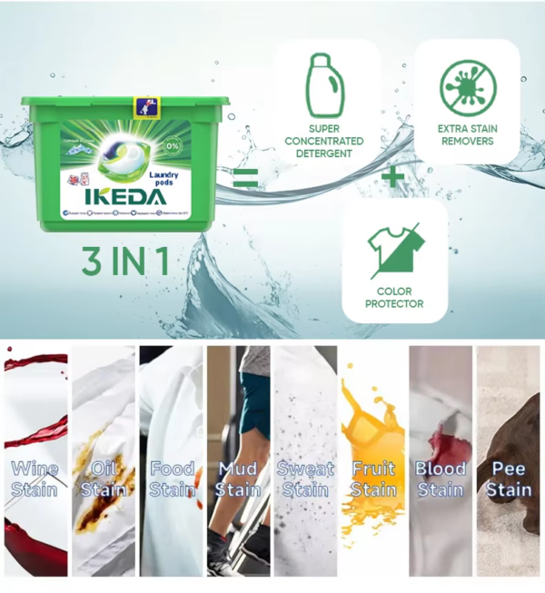 All - in - One Laundry Gel Beads Multiple Benefits in One - Image 3