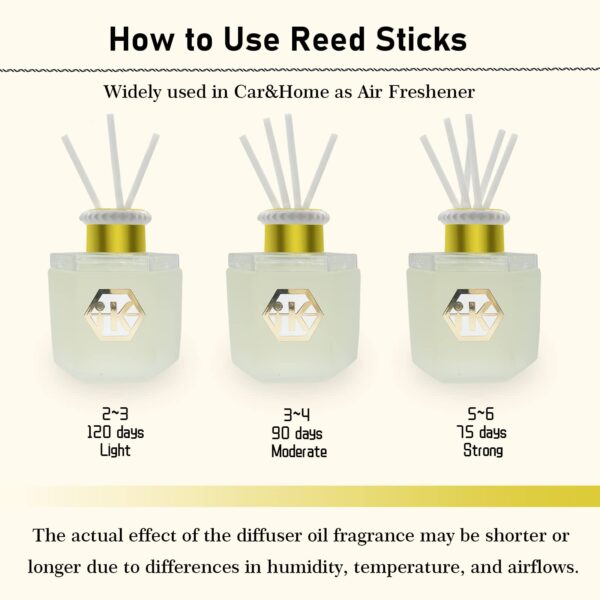 Reed Diffuser Set Clean Linen Oil Diffusers with 6 Reed Sticks,Home Fragrance Reed Diffuser for Anywhere - Image 2