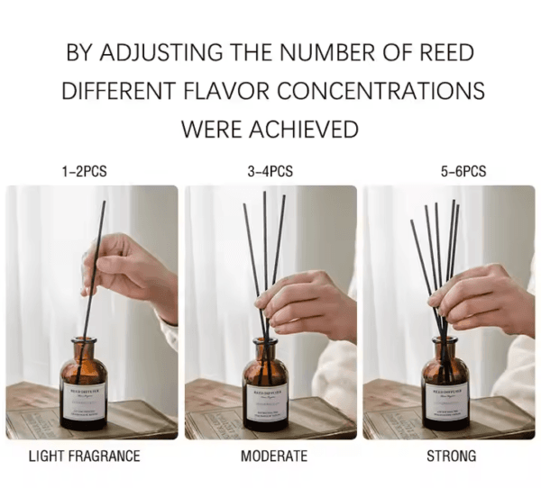 Eco-Friendly Aromatherapy Reed Diffuser Set with Rattan Sticks for Home & Gifts - Image 4