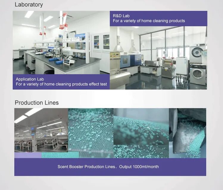 IKEDA laundry products manufacturing factory in China