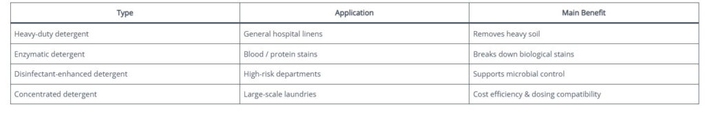 hospital laundry detergent types comparison